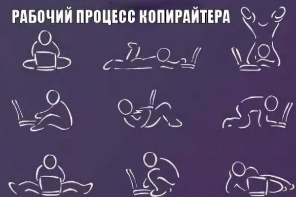 Оригинальный сайт кракен