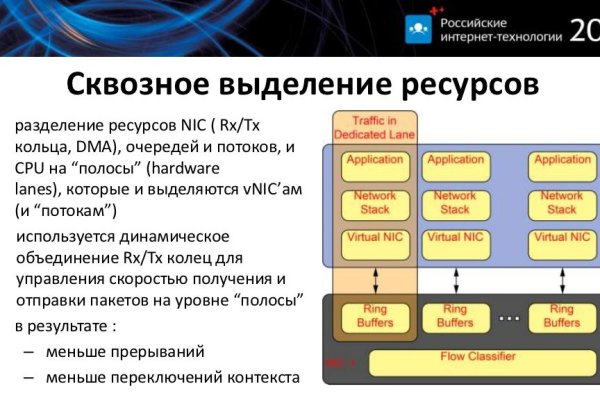 Как найти кракен шоп